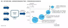 改造中國(guó)制造 互聯(lián)網(wǎng)與大牌代工廠的化學(xué)反應(yīng)